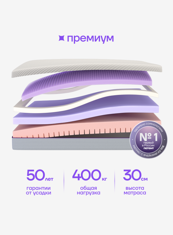 Матрас Cell Premium (Селл Премиум)