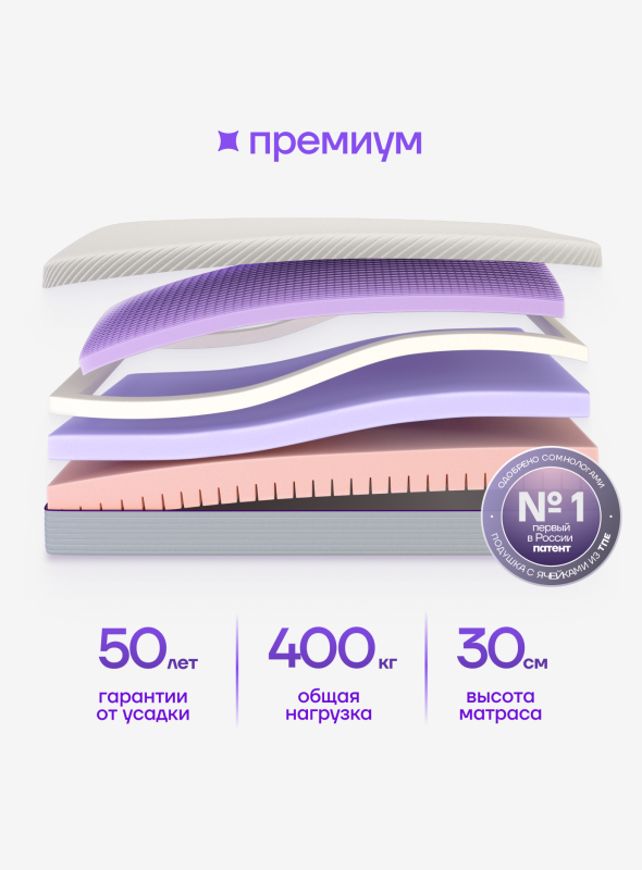 Матрас Cell Premium (Селл Премиум)