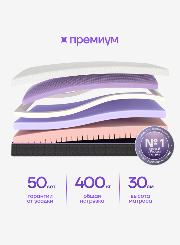 Cell Premium (Селл Премиум)